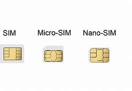 Image result for iPhone Sim Size Chart