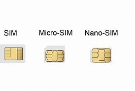 Image result for First Generation iPhone Sim Card