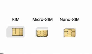 Image result for Phone Sim Card vs Nano Sim