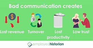 Image result for Pictographic Depiction of Poor Communication