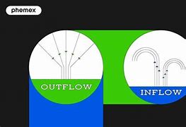 Image result for outflow