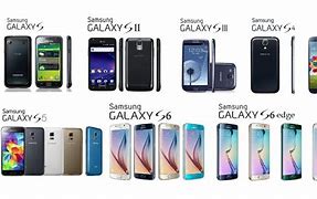 Image result for Types of Android Galaxy Phones