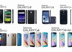 Image result for Samsung All