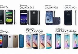 Image result for Samsung Models in Order