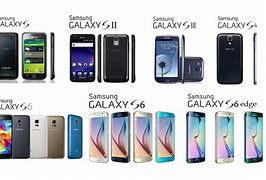 Image result for Order of Samsung Galaxy Phones