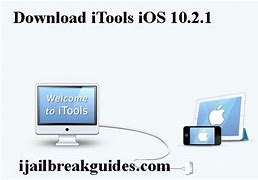 Image result for Tools Jailbreak iPhone 6