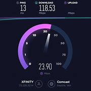 Image result for Xfinity Speed Test Internet Connection