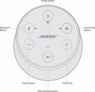 Image result for Bluetooth Speaker Control Panel