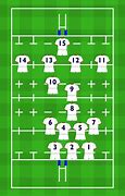Image result for Number 7 Rugby Jersey Back