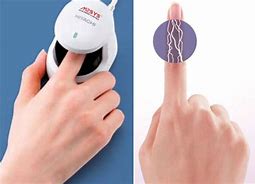 Image result for Finger Vein Scanner