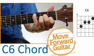 Image result for C6 Chord