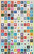 Image result for Mobile and Web Logos