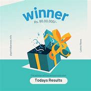 Image result for Kerala Lottery Result Today