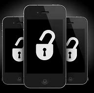 Image result for Ways to Unlock iPhone without Passcode