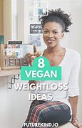 Image result for Vegan Weight Loss Tips