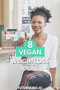 Image result for Vegan Food List Weight Loss
