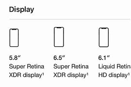 Image result for iPhone 11 Compared to XR