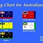 Image result for Born in 1993 Australia