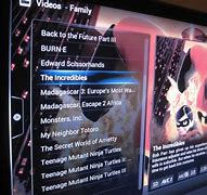 Image result for Adapter to Make Smart TV