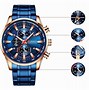 Image result for Best Colors for Luxury Watches