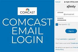 Image result for Xfinity Login Account