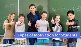 Image result for 2 Types of Motivation
