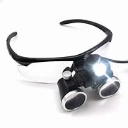 Image result for Binocular Magnifier