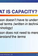 Image result for Define Capacity in Law