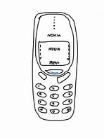 Image result for Nokia 5110 Factory Box