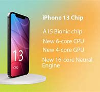 Image result for Blue iPhone 13 Prepaid
