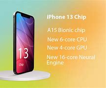 Image result for Samsung iPhone 13