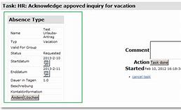 Image result for ADP Workflow