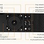 Image result for Samsung RF Remote Control