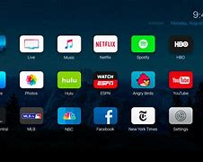 Image result for Apple TV iOS 5