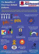 Image result for Pros and Cons Notes On School Uniforms