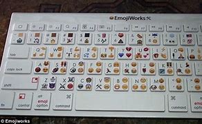 Image result for Yellow Emoji Typing