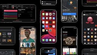 Image result for iOS 13 Features
