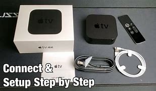 Image result for Apple TV Connection Diagram