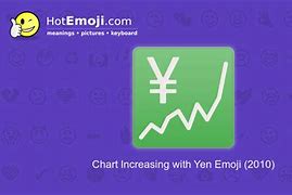 Image result for Android Emoji Meanings Chart