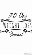 Image result for LifeWave Weight Loss Challenge