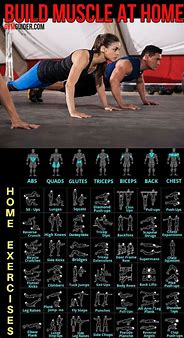 Image result for Home Workout Routine Heart Atttact Person