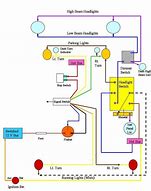 Image result for 737 Wiring-Diagram