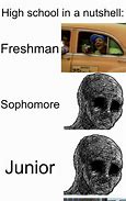 Image result for Sophomore Year Meme