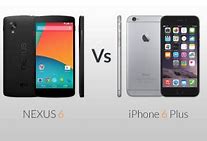 Image result for Mobile Screen iPhone