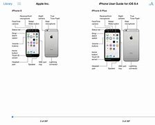 Image result for iOS 8 4 Inch