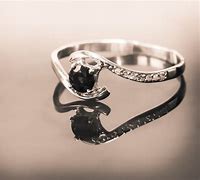 Image result for Ring Size 7.5