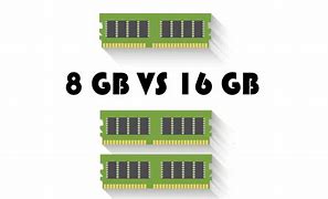 Image result for 8GB vs 16GB