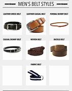 Image result for Different Kinds of Belts for Men