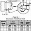 Image result for Screw Size Chart mm