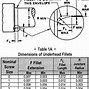 Image result for Metric Screw Dimensions Chart